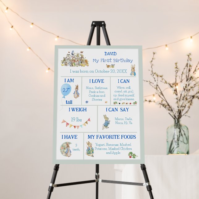Classic Peter the Rabbit Editable Milestone Chart  Foam Board (In Situ (Stand))