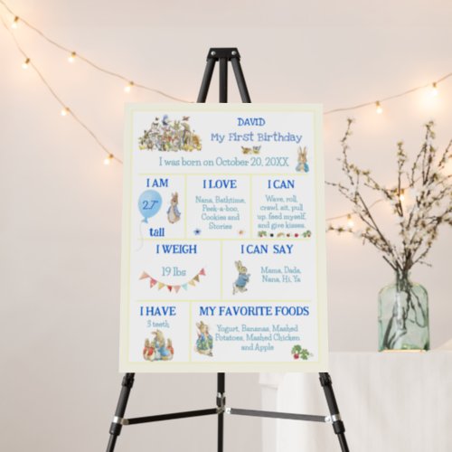 Classic Peter the Rabbit Editable Milestone Chart Foam Board