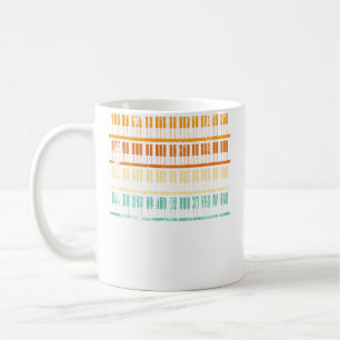 Classic Piano Keys In Vintage Design From The Pian Coffee Mug