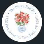 Classic Red Poinsettia Christmas Return Address Round Sticker<br><div class="desc">This flexible sticker design features a festive red poinsettia plant in a blue and white ginger jar planter with circular text border. Shown here for a return address label but all of the text fields are flexible to your needs eg could be a thank you favor sticker.</div>