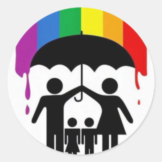 Classic Round Sticker