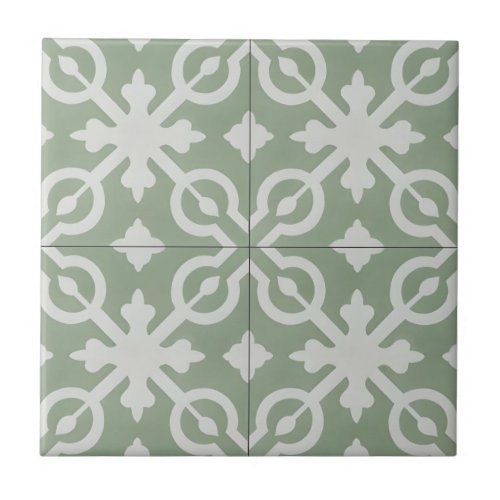 classic sage green tiles