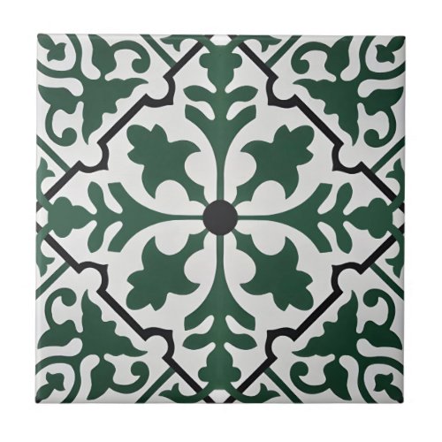 classic sage green tiles