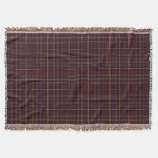 Classic Scottish Pattern Throw Blanket