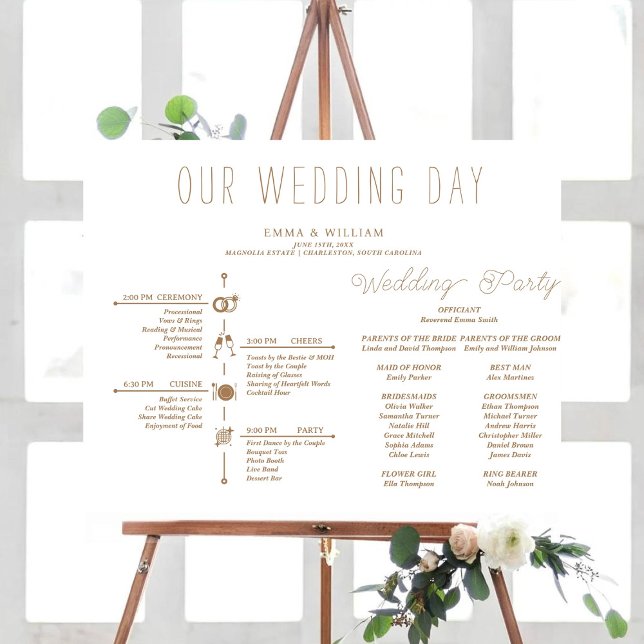 Classic Timeline Wedding Program Poster (weddingprogramtimelineceremonyelegantscriptrusticcalligraphywedding processwedding program)
