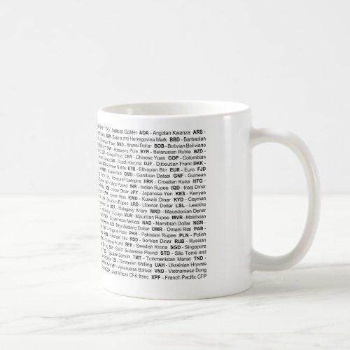 Classic White Mug Currencies of the World FOREX Coffee Mug