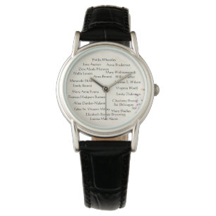 Classic Women Writers Watch