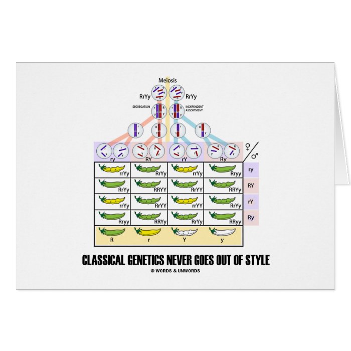 Classical Genetics Never Goes Out Of Style Greeting Card