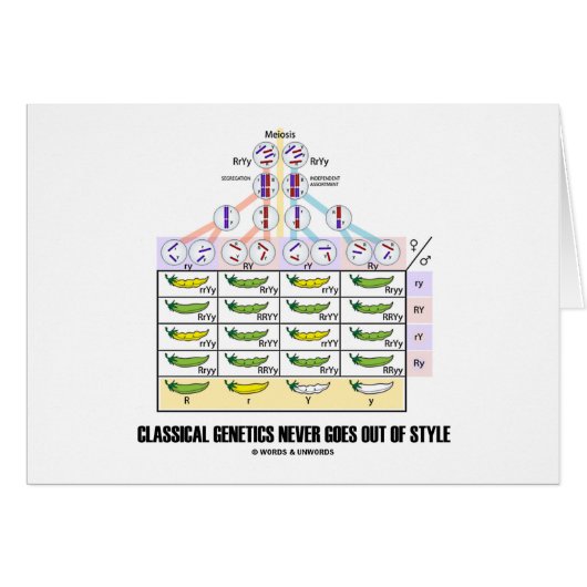 Classical Genetics Never Goes Out Of Style Cards (Front Horizontal)
