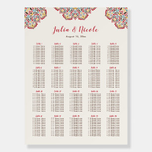 Classical Geometric Mandala Pattern Wedding Foam Board