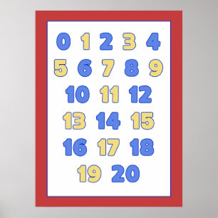 Classroom and Homeschool Numbers Poster
