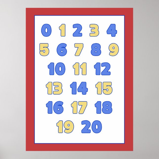Classroom and Homeschool Numbers Poster (Front)