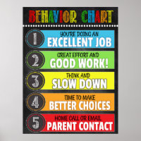 Classroom Behavior Chart Poster