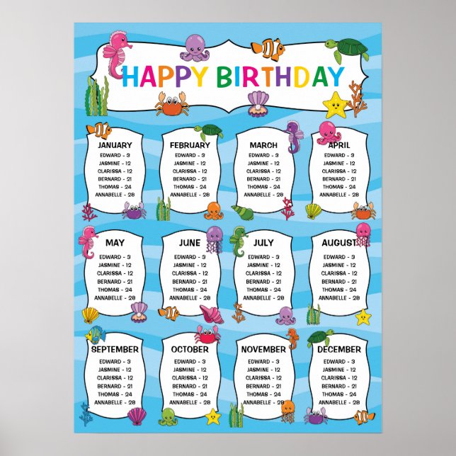 Classroom Birthday Board in Dinosaurs Poster (Front)
