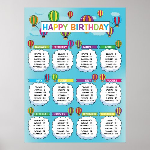 Classroom Birthday Board in Hot Air Balloon Theme Poster