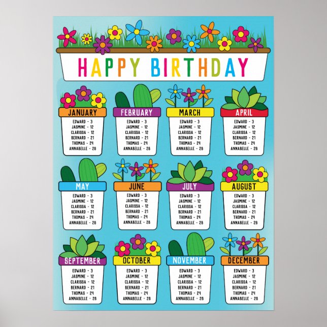 Classroom Birthday Board in Our Garden Theme Poster (Front)