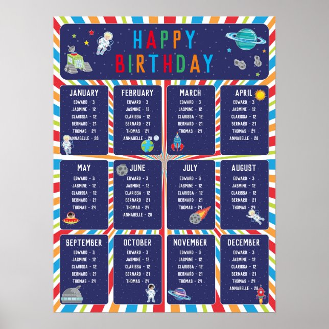 Classroom Birthday Board in Outer Space Theme Poster (Front)