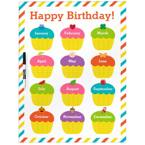 Classroom Birthday Chart Dry Erase Board