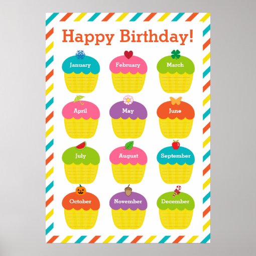 Classroom Birthday Chart Poster | Zazzle