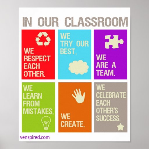 Classroom Norms Poster