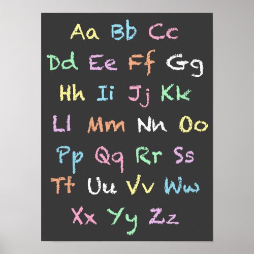 Classroom Pastel Alphabet Chalkboard Poster