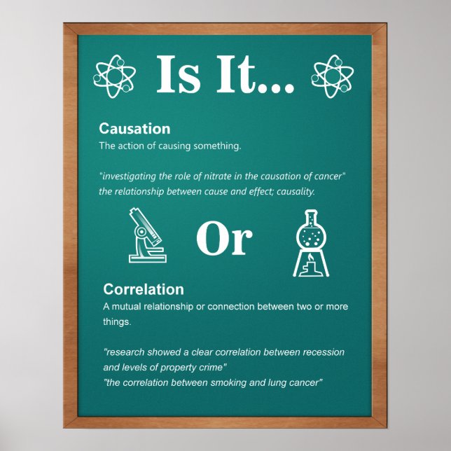 Classroom Poster: Causation vs Correlation Poster (Front)