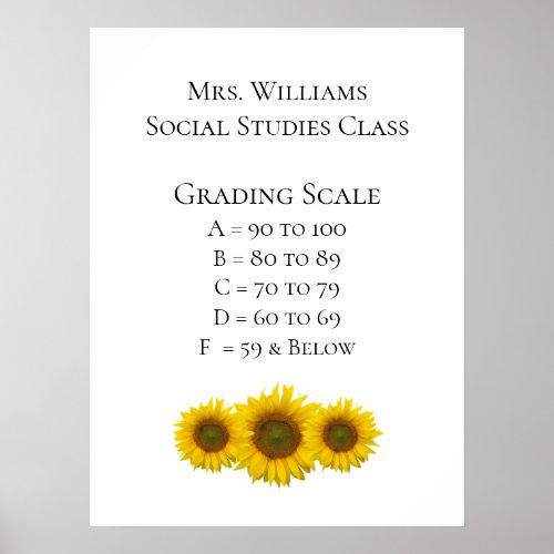 Classroom School Grading Scale Teacher Sunflowers Poster