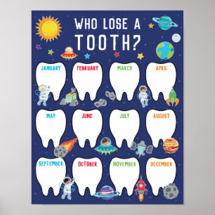 Classroom Tooth Tally Chart in Outer Space Theme