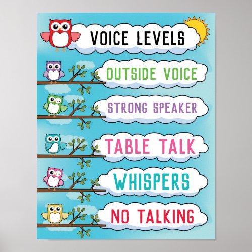 Classroom Voice Level Chart in Cute Owl Theme