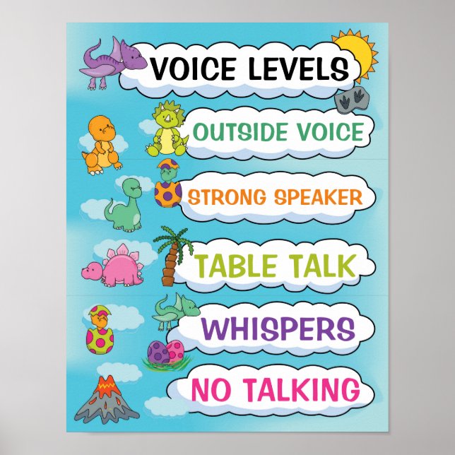 Classroom Voice Level Chart in Dinosaurs Theme (Front)