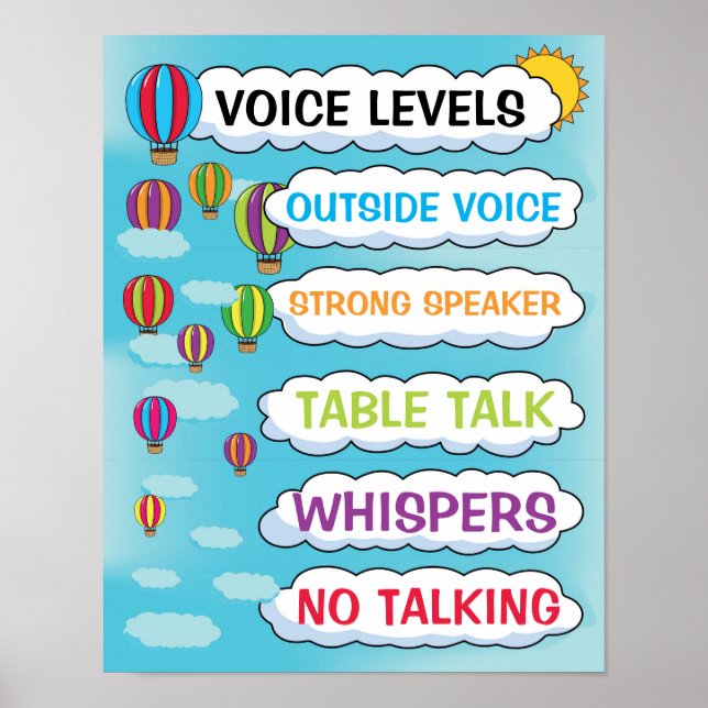 Classroom Voice Level Chart in Hot Air Balloons (Front)
