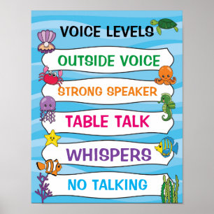 Classroom Voice Level Chart in Under The Sea Theme