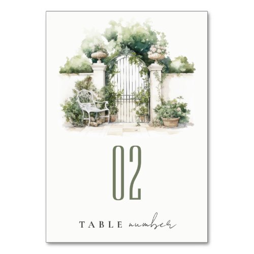 Classy French Garden Landscape Watercolor Wedding Table Number