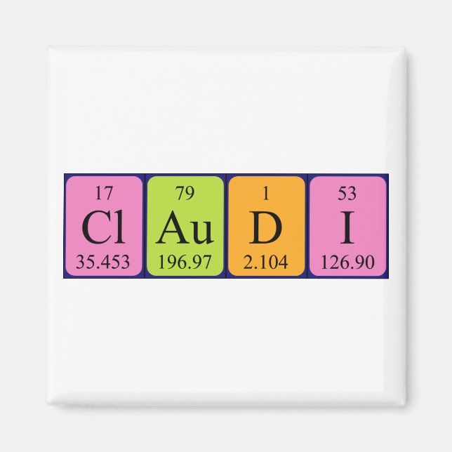 Claudi periodic table name magnet (Front)