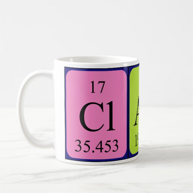 Claus periodic table name mug (Left)