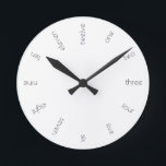 Clean, minimalist letter numeral round clock<br><div class="desc">A very clean, minimalist design with the letters describing the hour numbers forming straight lines (at 30-degree intervals) leading to the center of the design. The font can be changed to any other without spoiling the symmetry of the design (the words can be changed too). Also, feel free to play...</div>