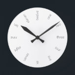 Clean, minimalist letter numeral round clock<br><div class="desc">A very clean, minimalist design with the letters describing the hour numbers forming straight lines (at 30-degree intervals) leading to the center of the design. The font can be changed to any other without spoiling the symmetry of the design (the words can be changed too). Also, feel free to play...</div>