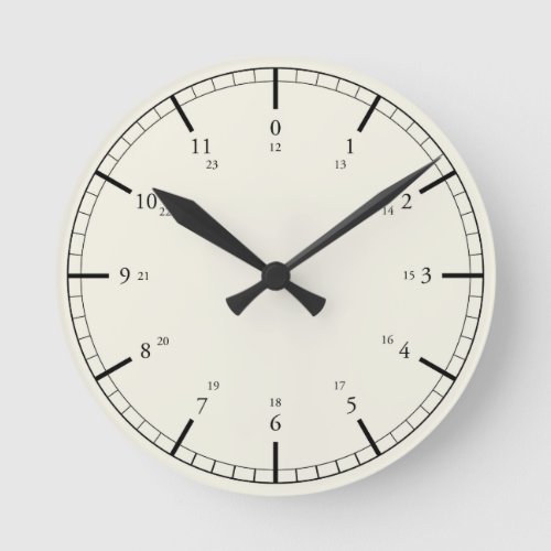 Clear pressure gauge inspired 24_hour design clock