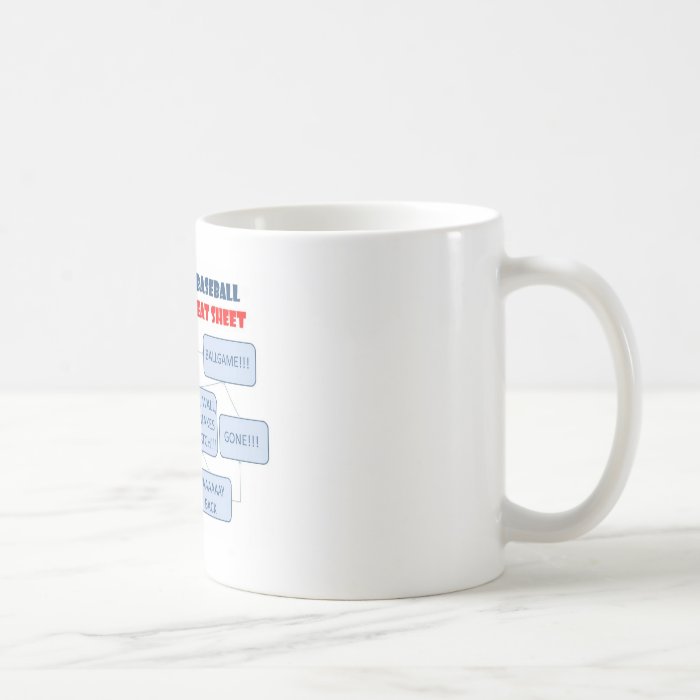 Cleveland Baseball Announcer Cheat Sheet Mug