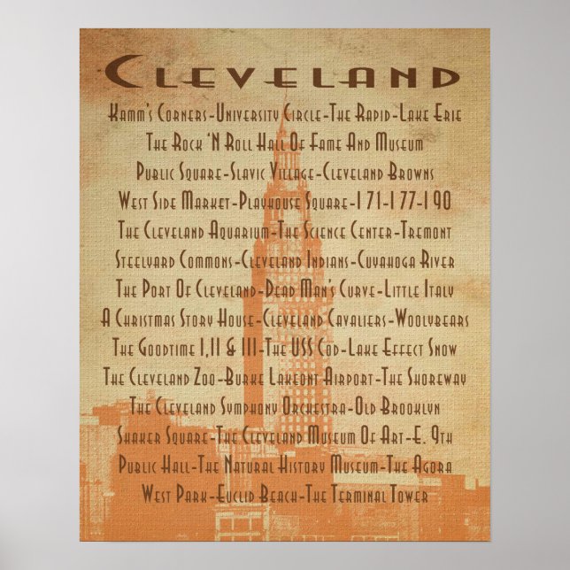 Cleveland - It's Landmarks and Neighborhoods Poster (Front)