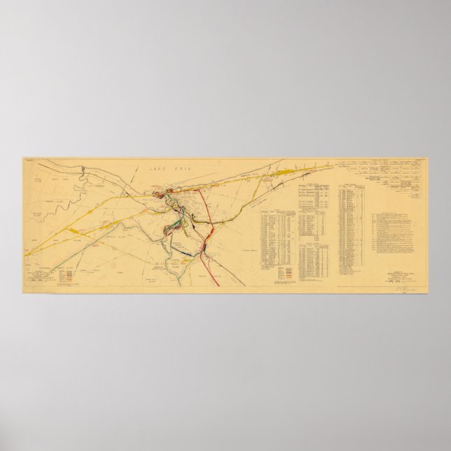 Cleveland Railroads Unification Map 1934 Poster (Front)