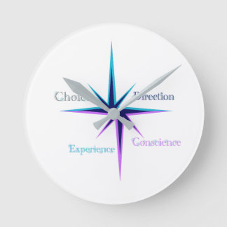 Click / Everyday symbols Clock collection