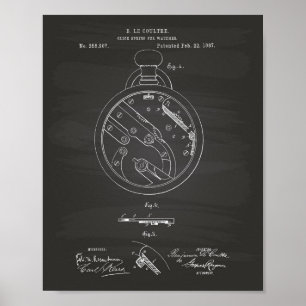 Click Spring Watch 1887 Patent Art Chalkboard Poster