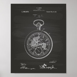 Click Spring Watch 1916 Patent Art Chalkboard Poster