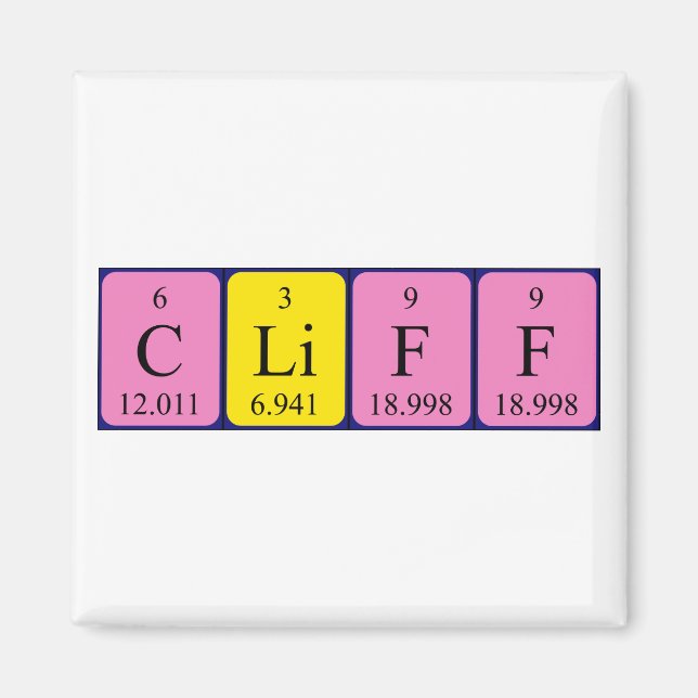 Cliff periodic table name magnet (Front)