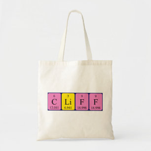 Cliff periodic table name tote bag