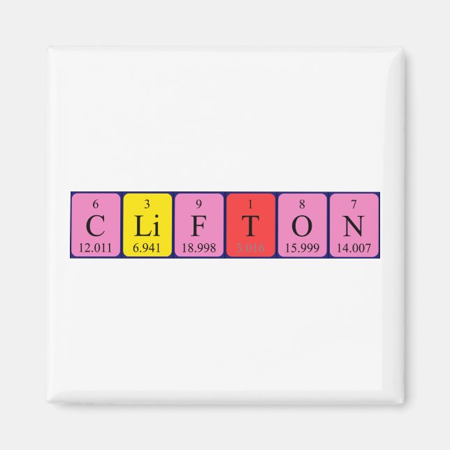 Clifton periodic table name magnet (Front)