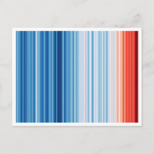 Climate Change Global Warming Stripes Sea Level Postcard