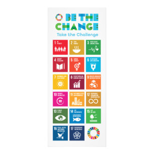 Climate Change Poster Sustainability Goals Large