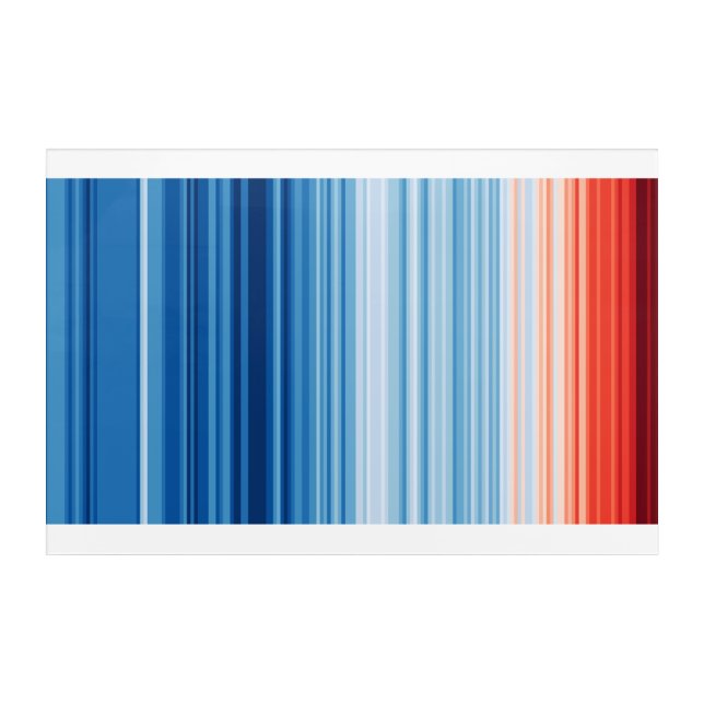 Climate Crisis Warming stripes Acrylic Print (Front)